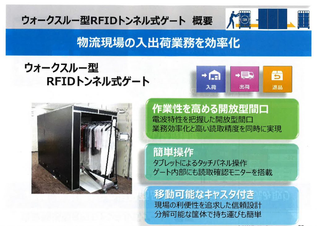 ウォークスルー型RFIDトンネル式ゲート　概要　【物流原板の入出荷業務を効率化】